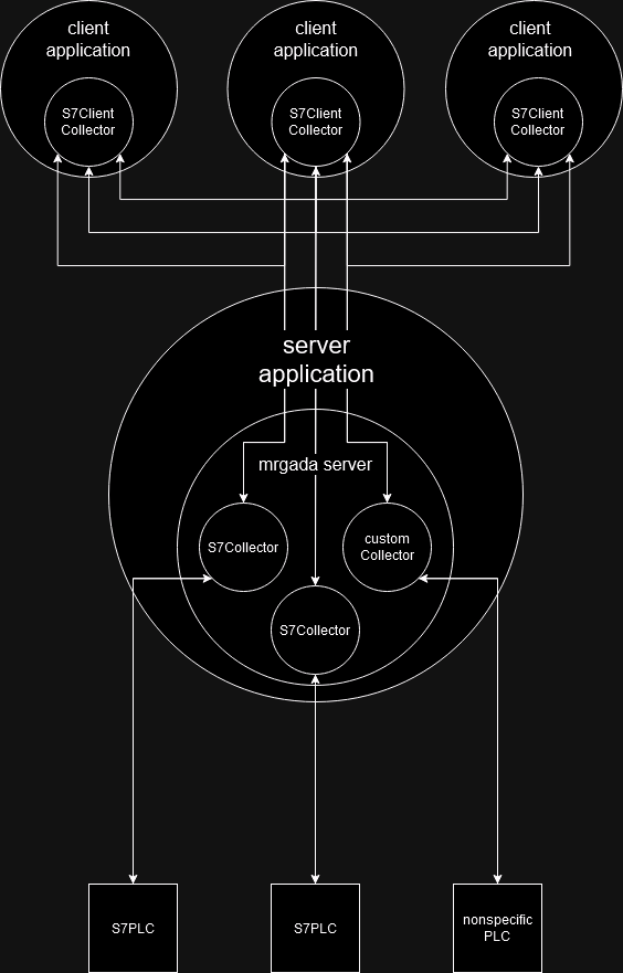 ../_static/images/Architecture.png